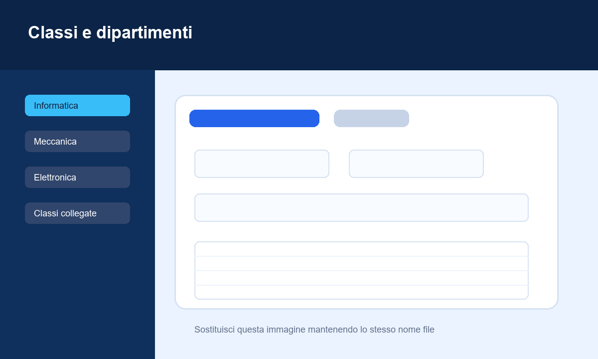 Screenshot della form Discipline